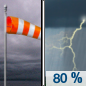Today: A chance of showers and thunderstorms, then showers and possibly a thunderstorm after 5pm.  High near 75. Breezy, with a south wind 20 to 25 mph, with gusts as high as 40 mph.  Chance of precipitation is 80%.