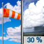 Sunday: A 30 percent chance of showers and thunderstorms, mainly between 2pm and 3pm.  Mostly sunny, with a high near 84. Breezy, with a light and variable wind becoming east 10 to 15 mph in the morning. Winds could gust as high as 21 mph. 