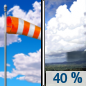 Thursday: A 40 percent chance of showers after 1pm.  Mostly sunny, with a high near 32. Breezy. 