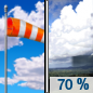 Tuesday: Showers likely and possibly a thunderstorm after 2pm.  Mostly sunny, with a high near 90. Breezy, with a southwest wind 16 to 21 mph decreasing to 10 to 15 mph in the afternoon. Winds could gust as high as 25 mph.  Chance of precipitation is 70%. New rainfall amounts between a quarter and half of an inch possible. 