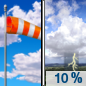 Wednesday: A 10 percent chance of showers and thunderstorms after 5pm.  Mostly sunny, with a high near 90. Breezy, with a south southwest wind 15 to 20 mph, with gusts as high as 30 mph. 