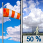 Friday: Scattered showers and thunderstorms, mainly after 1pm.  Mostly sunny, with a high near 58. Windy, with a southwest wind 8 to 13 mph increasing to 20 to 25 mph in the afternoon. Winds could gust as high as 36 mph.  Chance of precipitation is 50%.
