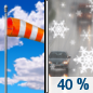 Tuesday: A chance of rain before 1pm, then a chance of rain and snow between 1pm and 2pm, then a chance of snow after 2pm.  Partly sunny, with a temperature rising to near 42 by 11am, then falling to around 31 during the remainder of the day. Breezy, with a south wind 10 to 15 mph becoming northwest 20 to 25 mph in the morning. Winds could gust as high as 35 mph.  Chance of precipitation is 40%.