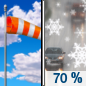 Thursday: Snow showers likely before 4pm, then rain and snow showers likely. Some thunder is also possible.  Increasing clouds, with a high near 46. Breezy, with a southwest wind 15 to 20 mph increasing to 20 to 25 mph in the afternoon.  Chance of precipitation is 70%. New snow accumulation of less than a half inch possible. 