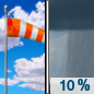 Today: A 10 percent chance of showers after 5pm.  Partly sunny, with a high near 15. Breezy, with an east wind 20 to 25 km/h, with gusts as high as 35 km/h. 
