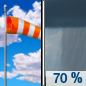 Today: A slight chance of showers before 3pm, then a chance of showers and thunderstorms between 3pm and 5pm, then showers likely and possibly a thunderstorm after 5pm.  Increasing clouds, with a high near 72. Breezy, with a south southeast wind 13 to 18 mph becoming northwest 19 to 24 mph in the afternoon. Winds could gust as high as 34 mph.  Chance of precipitation is 70%.