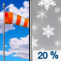 Sunday: A 20 percent chance of snow showers after noon. Some thunder is also possible.  Mostly sunny, with a high near 46. Breezy, with a south southwest wind 11 to 16 mph increasing to 18 to 23 mph in the afternoon. Winds could gust as high as 31 mph. 