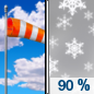 Wednesday: Snow, mainly before 4pm.  Areas of blowing snow after noon. High near 27. Wind chill values as low as zero. Windy, with a southwest wind 7 to 12 mph increasing to 21 to 26 mph in the afternoon. Winds could gust as high as 39 mph.  Chance of precipitation is 90%. New snow accumulation of around an inch possible. 