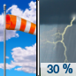 Sunday: A 30 percent chance of showers and thunderstorms after 1pm.  Partly sunny, with a high near 80. Windy, with a southeast wind 20 to 30 mph, with gusts as high as 35 mph. 