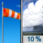 Sunday: A 10 percent chance of showers after 5pm.  Sunny, with a high near 80. Breezy, with a south wind around 20 mph, with gusts as high as 30 mph. 