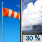 Monday: A 30 percent chance of showers after 1pm.  Sunny and hot, with a high near 90. Breezy, with a southwest wind 15 to 20 mph, with gusts as high as 25 mph. 