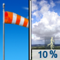Juneteenth: A 10 percent chance of showers and thunderstorms after 5pm.  Sunny and hot, with a high near 97. Breezy, with a south wind 15 to 20 mph, with gusts as high as 35 mph. 