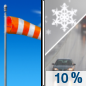 Friday: A slight chance of rain and snow showers between 3pm and 4pm. Some thunder is also possible.  Increasing clouds, with a high near 53. Breezy, with a west southwest wind 5 to 10 mph increasing to 15 to 20 mph in the afternoon.  Chance of precipitation is 10%.