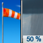 Tuesday: Scattered showers after noon.  Increasing clouds, with a high near 50. Windy, with a southwest wind 16 to 24 mph, with gusts as high as 29 mph.  Chance of precipitation is 50%. New precipitation amounts between a quarter and half of an inch possible. 