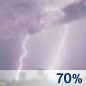 ntsra70.png