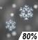 Nieve Intensa Probailidad de Precipitacón Mensurable 80%