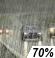 Rain Likely Chance for Measurable Precipitation 70%