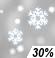 Chance Snow Chance for Measurable Precipitation 30%