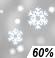 Snow Likely Chance for Measurable Precipitation 60%