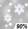 Snow Chance for Measurable Precipitation 90%