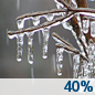 Friday: A chance of freezing rain.  Mostly cloudy, with a high near 34. Chance of precipitation is 40%.