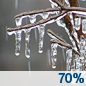 Friday: Freezing rain likely.  Cloudy, with a high near 33. Chance of precipitation is 70%.
