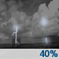 Tonight: A 40 percent chance of showers and thunderstorms, mainly between 10pm and 3am.  Partly cloudy, with a low around 71. Southwest wind 5 to 15 mph. 