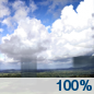 Sunday: Showers and possibly a thunderstorm.  High near 91. Heat index values as high as 98. South southeast wind 6 to 9 mph.  Chance of precipitation is 100%. New rainfall amounts between 1 and 2 inches possible. 