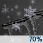 Friday Night: Snow likely, possibly mixed with drizzle and freezing drizzle before 2am, then a chance of snow.  Cloudy, with a low around 26. East wind 5 to 10 mph becoming northwest after midnight.  Chance of precipitation is 70%. Little or no ice accumulation expected.  New snow accumulation of less than one inch possible. 