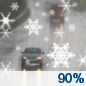 Monday: Rain and snow.  High near 45. Chance of precipitation is 90%. Little or no snow accumulation expected. 