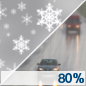 Wednesday: Rain and snow showers.  High near 40. Chance of precipitation is 80%. Little or no snow accumulation expected. 