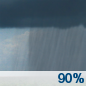 Wednesday: Showers and possibly a thunderstorm.  High near 73. Chance of precipitation is 90%.