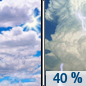 Friday: A slight chance of showers and thunderstorms before 8am, then a chance of showers and thunderstorms after 2pm.  Partly sunny, with a high near 31. Chance of precipitation is 40%. New rainfall amounts of less than 1 mm, except higher amounts possible in thunderstorms. 