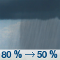 Saturday: Showers, mainly before 11am.  High near 60. Chance of precipitation is 80%.