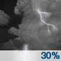 Sunday Night: A 30 percent chance of showers and thunderstorms, mainly after 2am.  Mostly cloudy, with a low around 65.